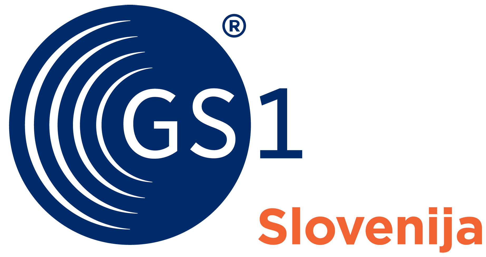 GS1 podjetje